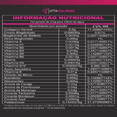 Vitta Hyaluronic Bula e Composicao